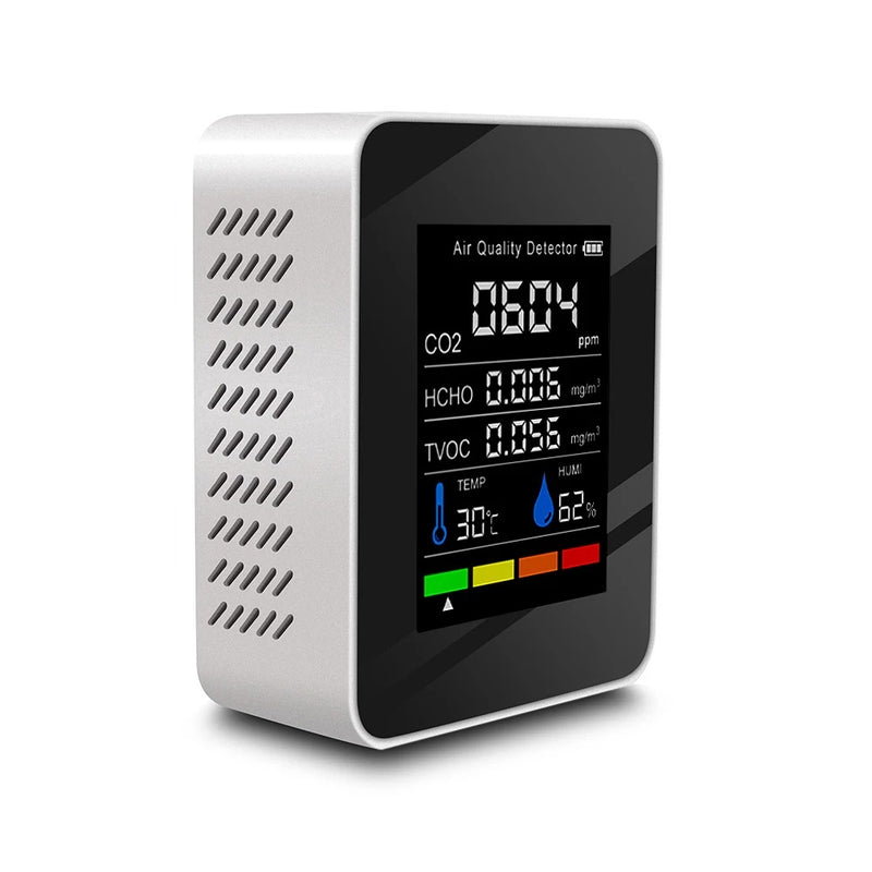 Vi gör det osynliga synligt